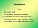 Оперирование знаниями