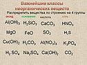 Важнейшие классы неорганических веществ
