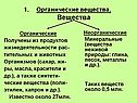 Органические вещества