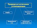 Каменный уголь