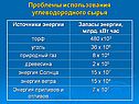 Проблемы использования углеводородного сырья