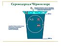Сероводород в Чёрном море