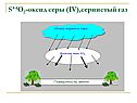 Оксид серы