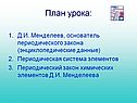 План урока: