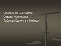 Спираль де Шанкуртуа Октавы Ньюлендса Таблицы Одлинга и Мейера