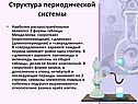 Структура периодической системы