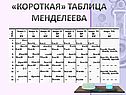 «Короткая» таблица