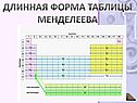 Длинная форма таблицы