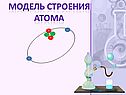 Модель строения атома