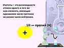 Изотопы