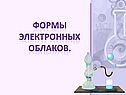 Формы электронных облаков