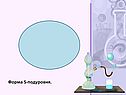Форма S-подуровня