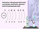 Электроны