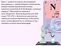 Периодическая таблица Менделеева