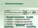 Номенклатура