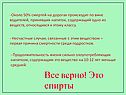Спирты