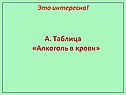 Алкоголь в крови
