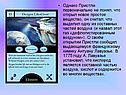 Кислород является составной частью воздуха