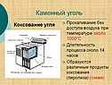 Природные источники углеводородов