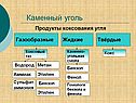 Каменный уголь