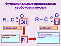 Производные карбоновых кислот