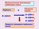Продукты замещения карбоновых кислот