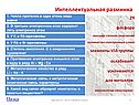 Интеллектуальная разминка