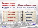 Обмен любезностями