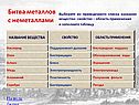Выберите из приведенного списка название вещества