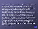 Покрывающие металлы