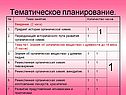 Тематическое планирование