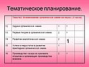 Тематическое планирование