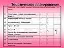 Тематическое планирование