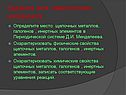 Задания для закрепления материала