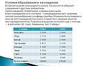 Условия образования и нахождения