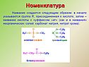 Номенклатура