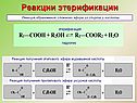 Реакции этерификации