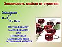 Запах вишни
