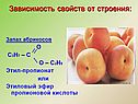 Запах абрикосов