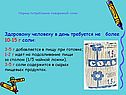 Нормы потребления поваренной соли: