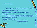 Йодированная соль: