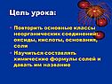 Цель урока: