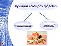 Функции моющего средства