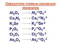 Степени окисления элементов