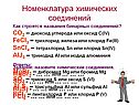 Номенклатура химических соединений