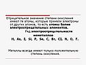 Отрицательное значение степени окисления