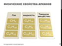 Физические свойства алканов