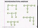 Номенклатура