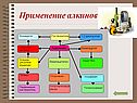 Применение алкинов