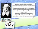 Разработка теории валентности